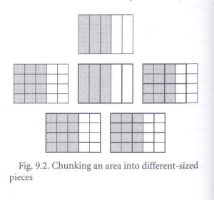 lamon-chunking